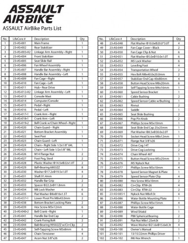 Explosionszeichnung AssaultBike Classic